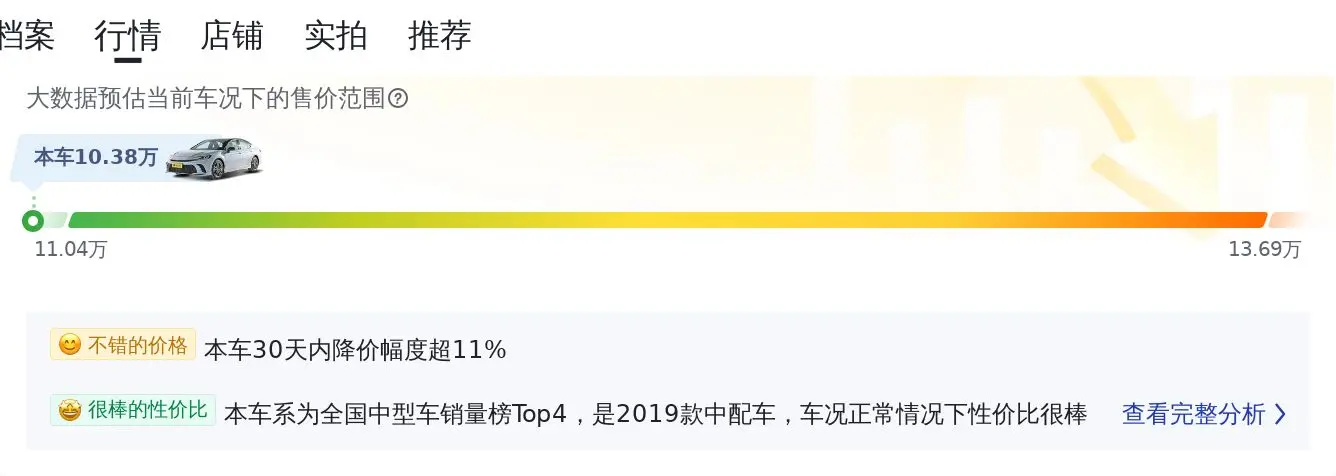 2019年上牌的凯美瑞报价10.38万！0过户6.8万公里白色款