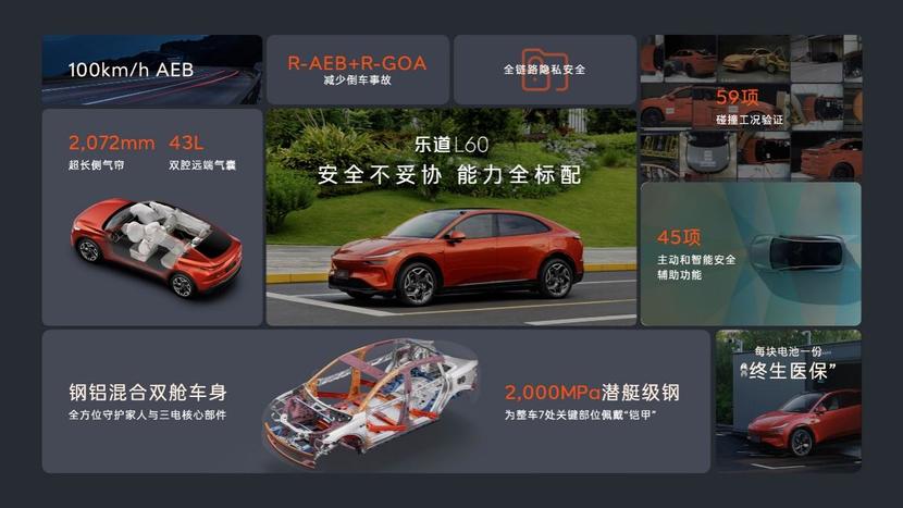 乐道L60正式上市20.69万起 让更多家庭享受顶尖科技